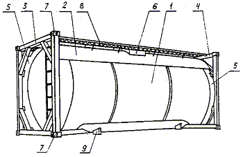 Контейнер-цистерна