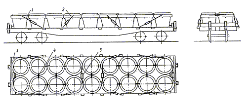 груженые специализированные контейнеры