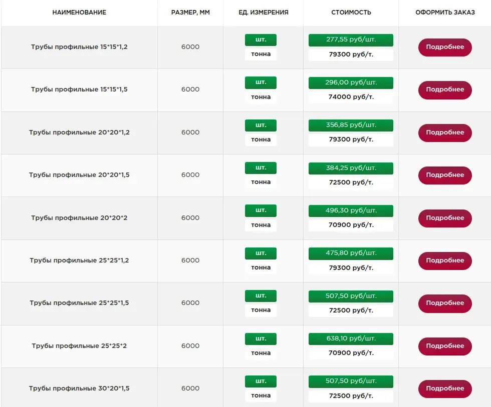 Купить трубу профильную в Иркутске